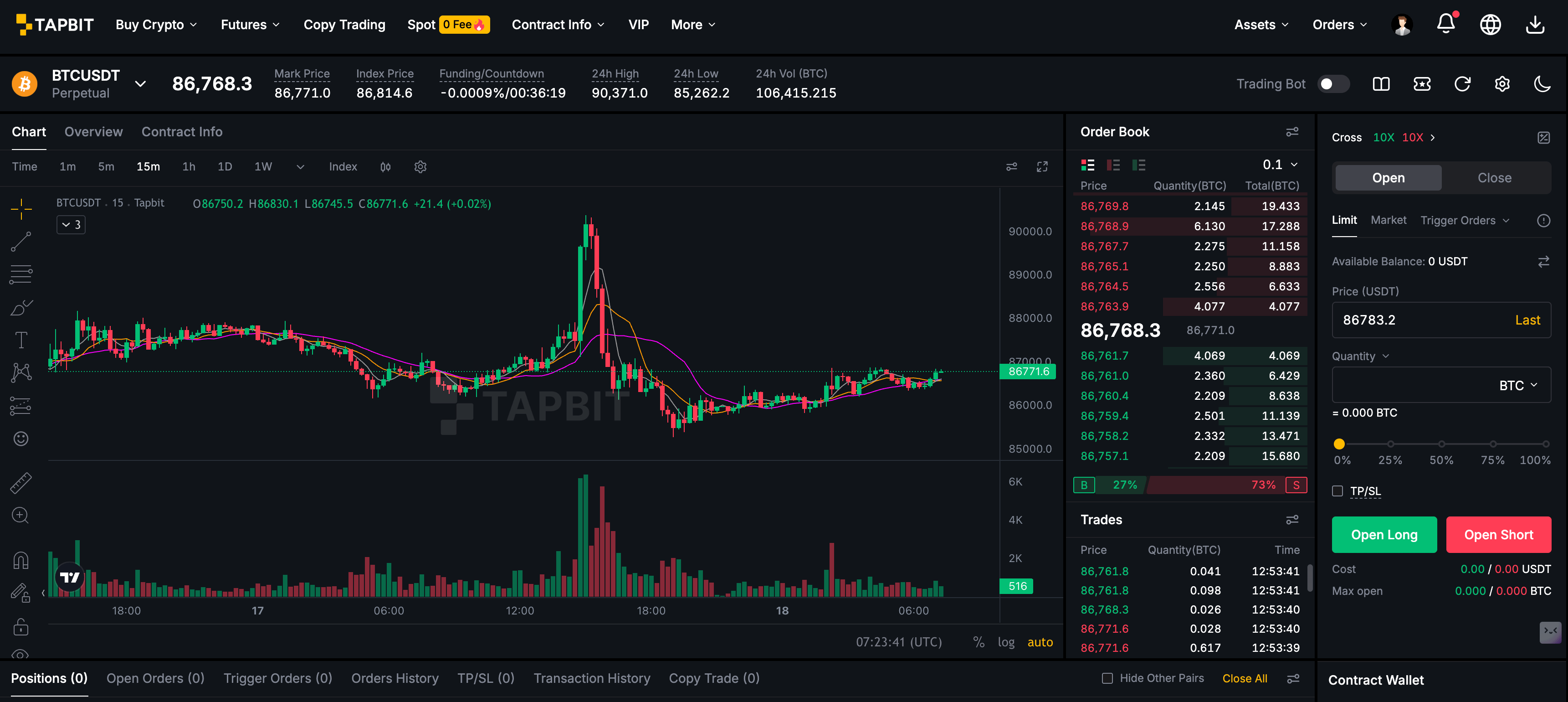 Tapbit Futures Trading Interface