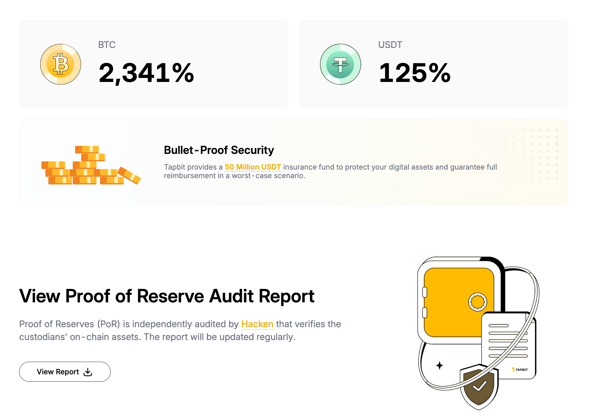 Tapbit Proof of Reserves