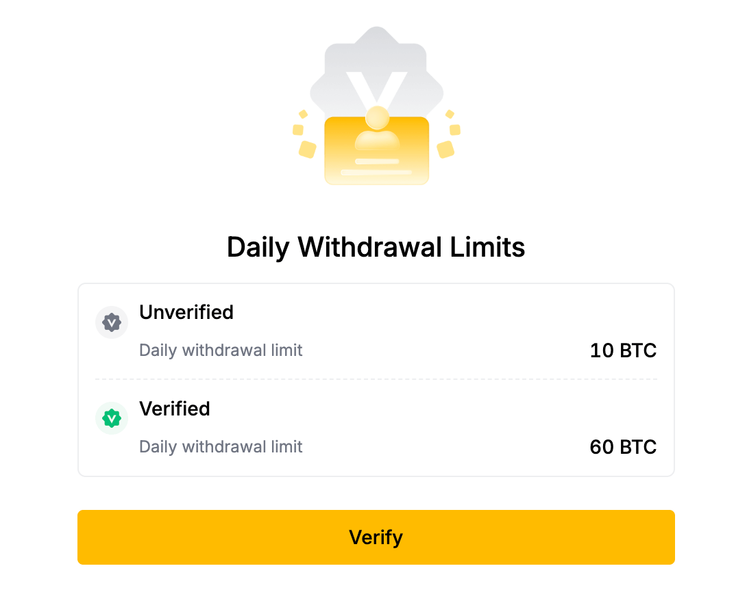 Tapbit Non-KYC Limits